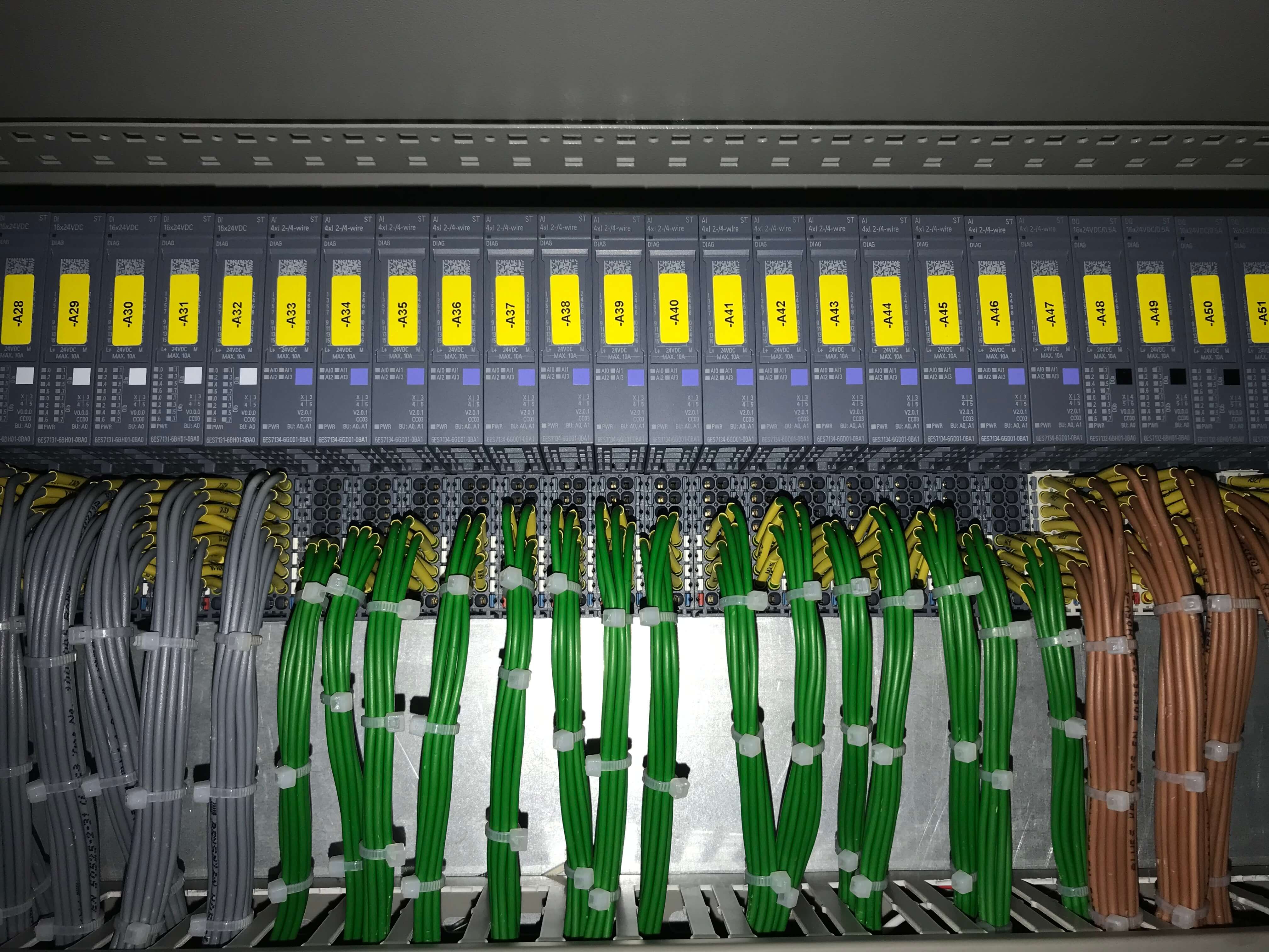 Programmable Logic Controller (PLC) Panel