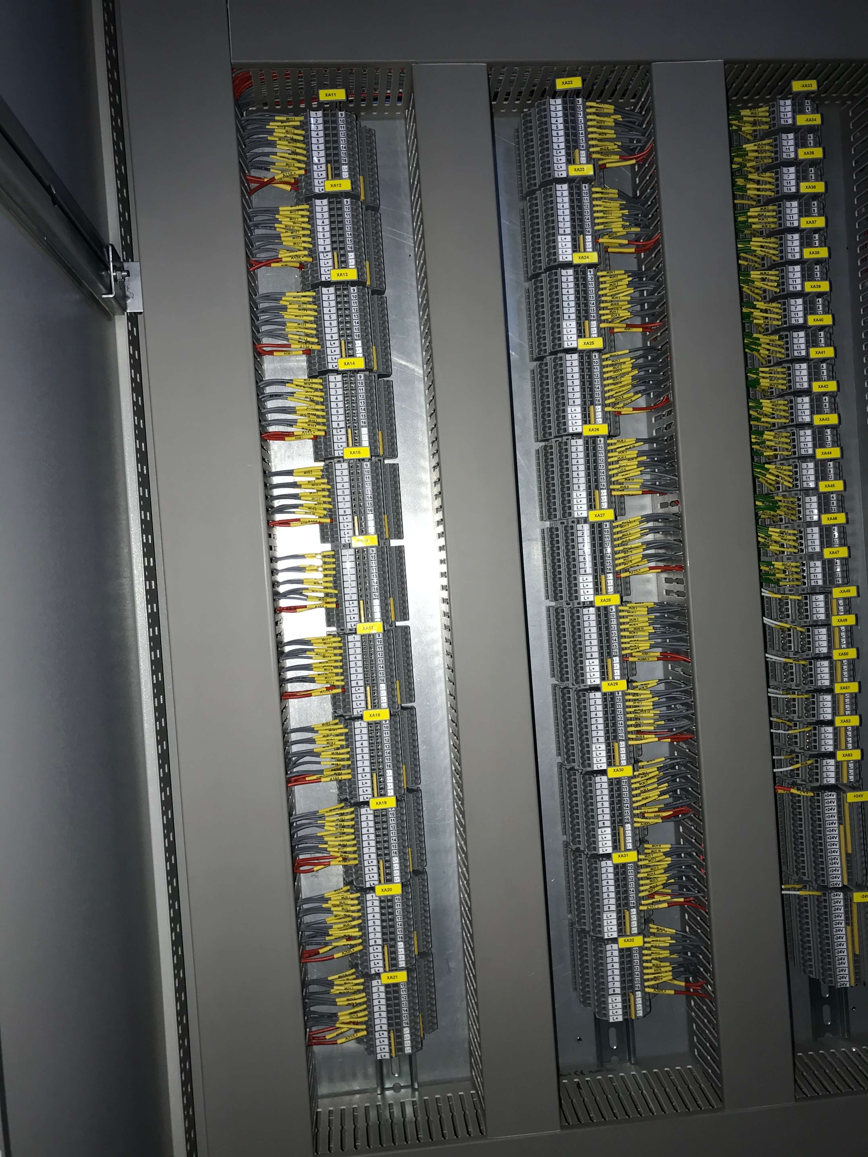 Programmable Logic Controller (PLC) Panel