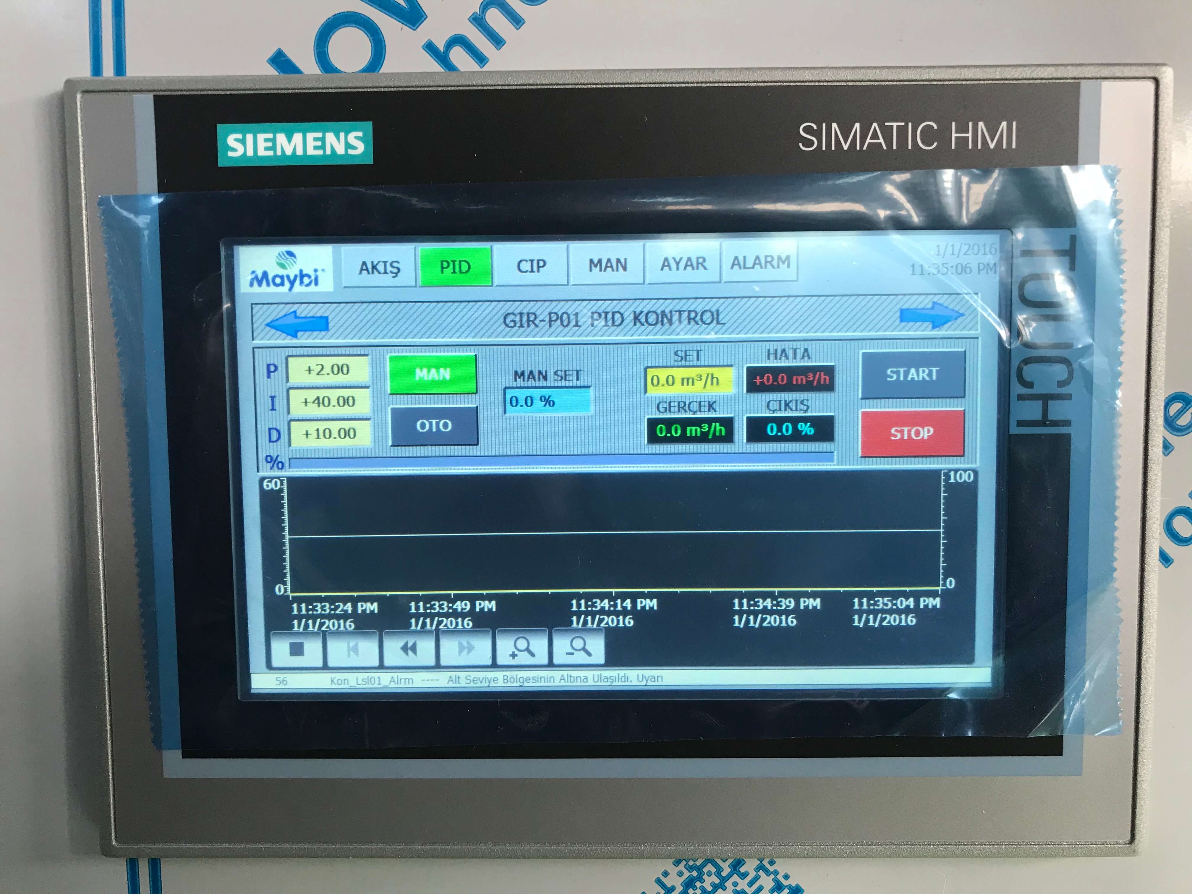 Programmable Logic Controller (PLC) Panel