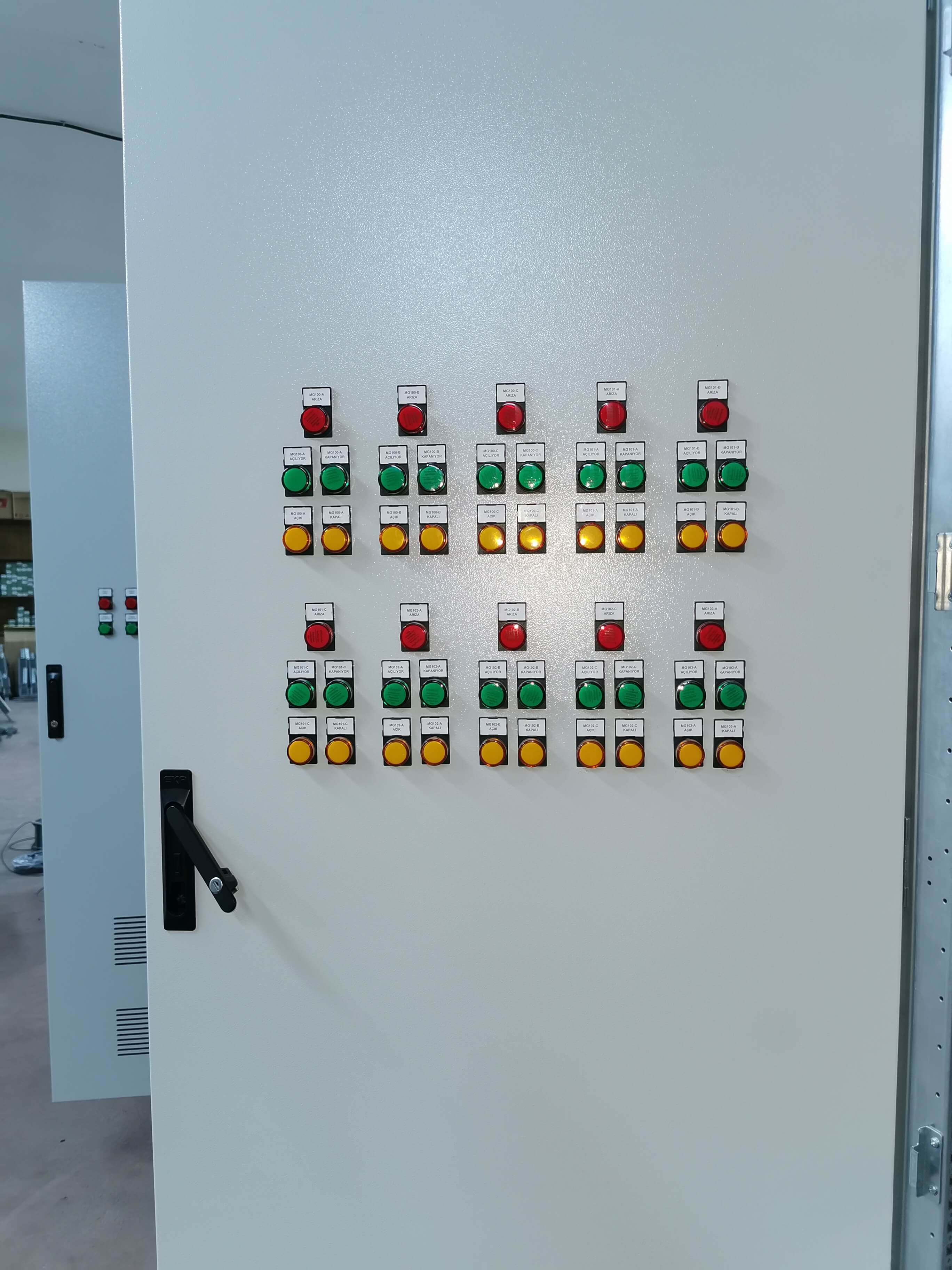 Motion Control Chart (MCC) Panel