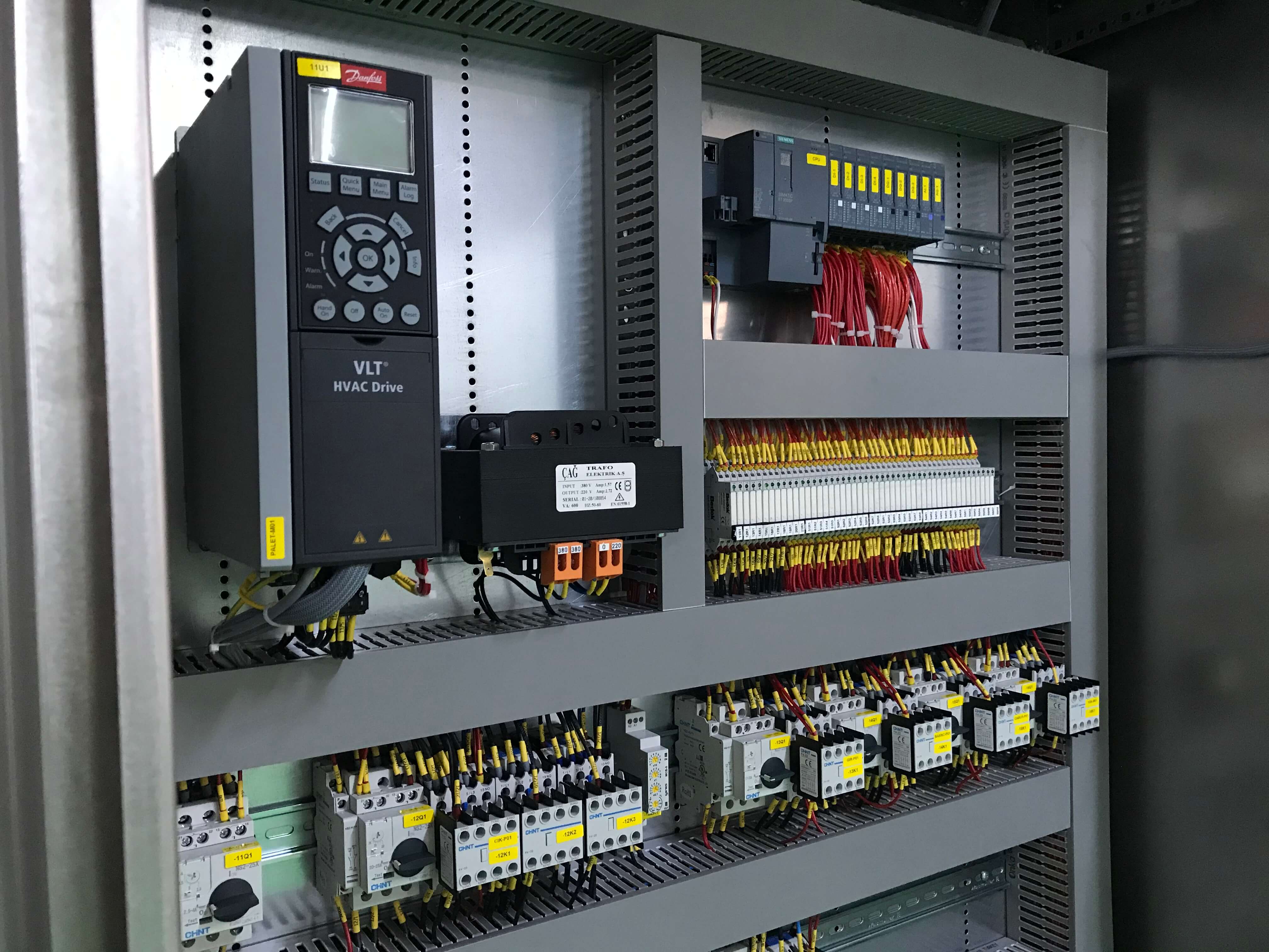 Programmable Logic Controller (PLC) Panel