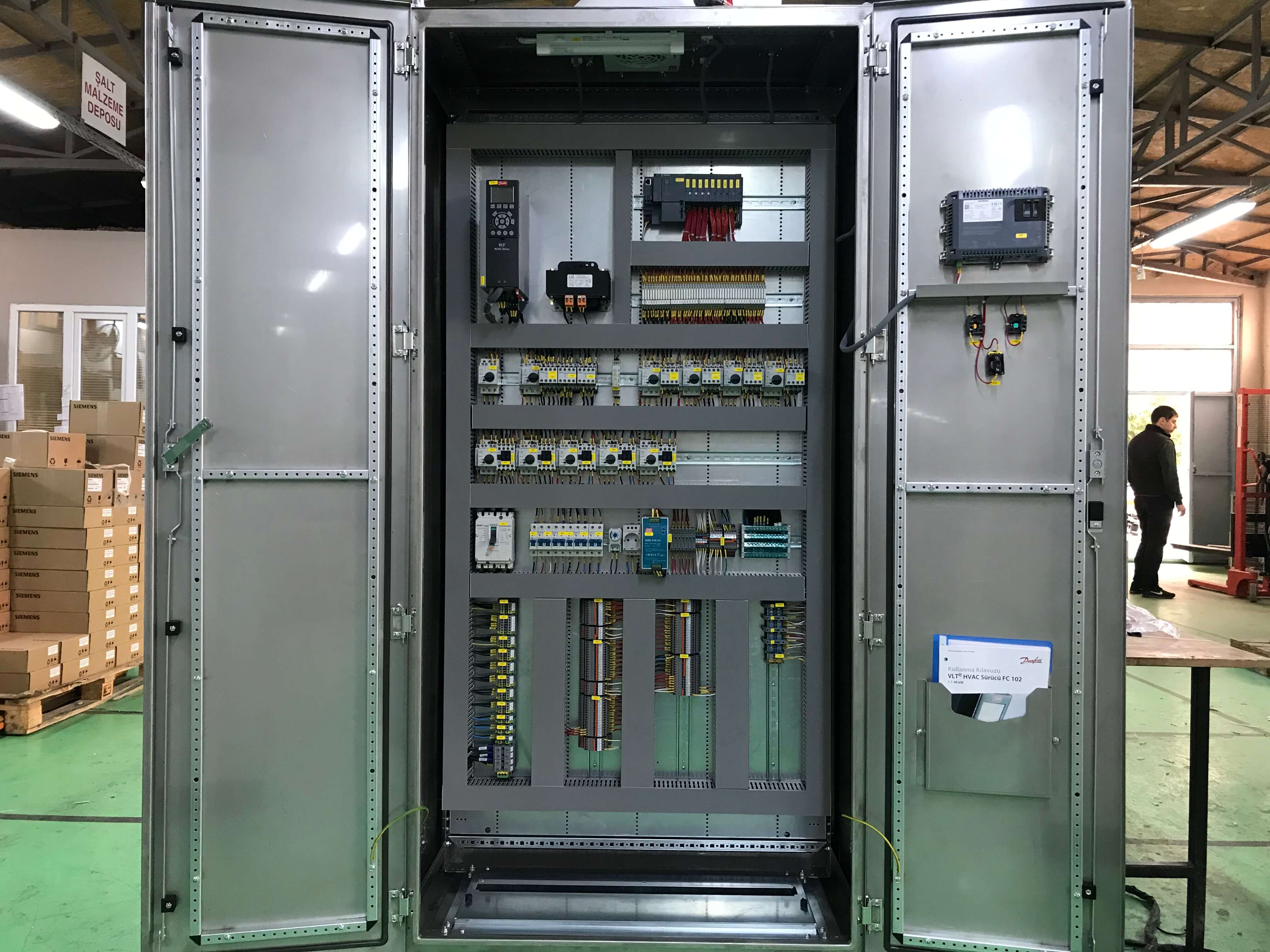 Programmable Logic Controller (PLC) Panel